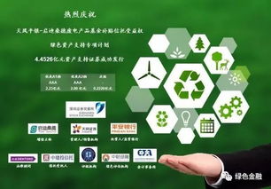 深交所首單國有控股企業綠色資產證券化產品成功發行 金融創新助推綠色發展新篇章