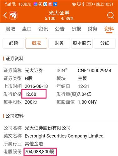 12.68元發行，7億股上市 募資額如何定義企業未來的市場敘事？